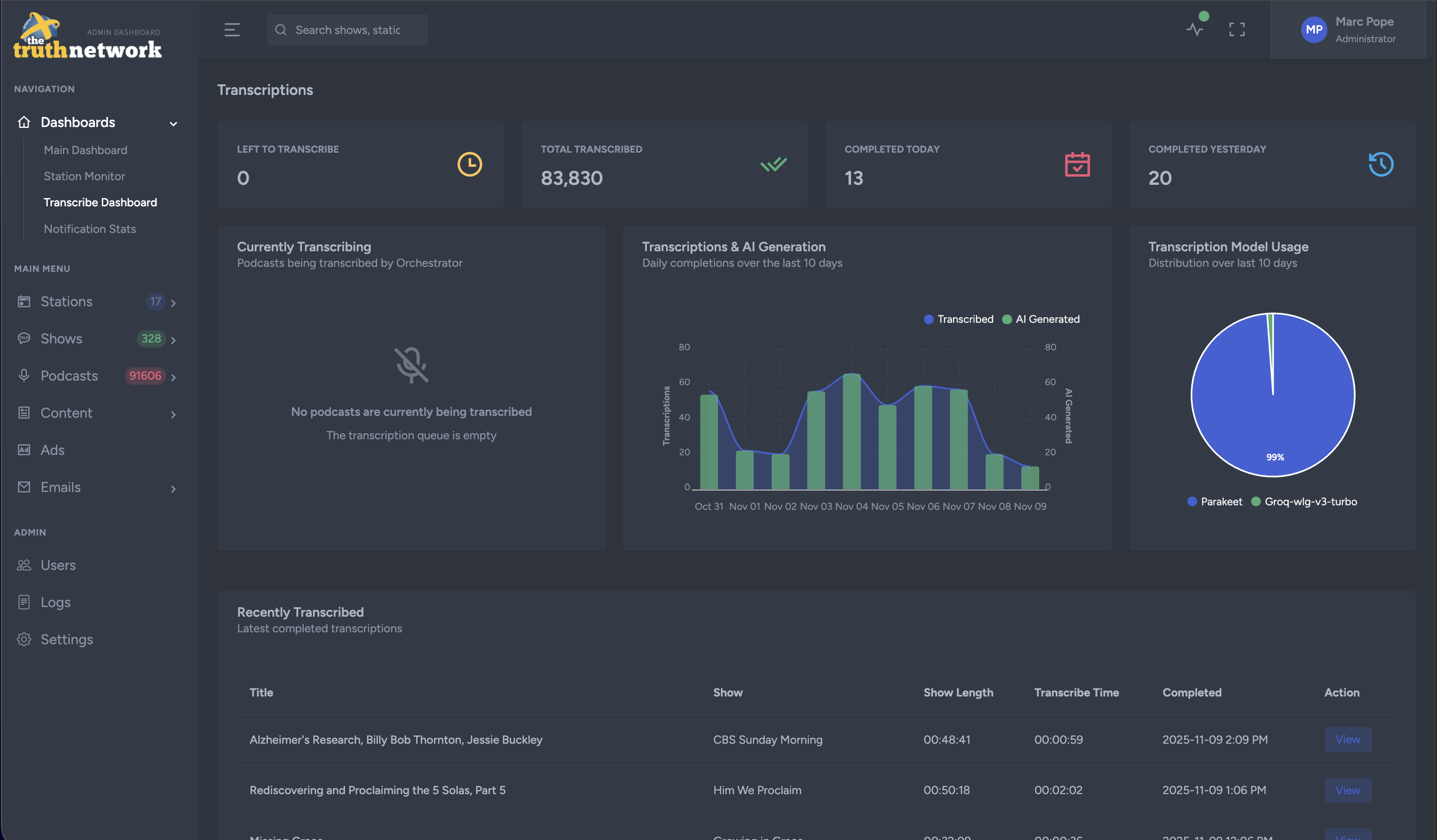 AI Podcast Transcription